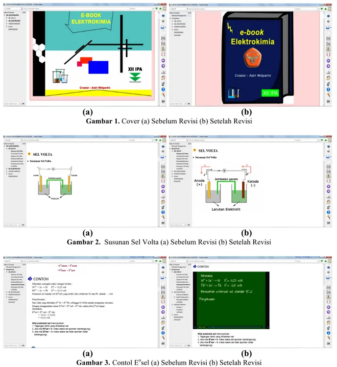 Gambar 1. Cover (a) Sebelum Revisi (b) Setelah Revisi 