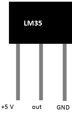 Gambar 2.2.1  diagram IC LM35  
