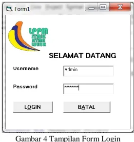 Gambar 4 Tampilan Form Login  