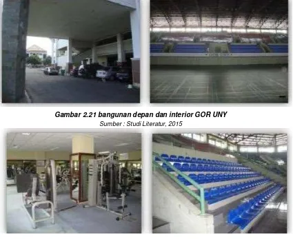 Gambar 2.21 bangunan depan dan interior GOR UNY 