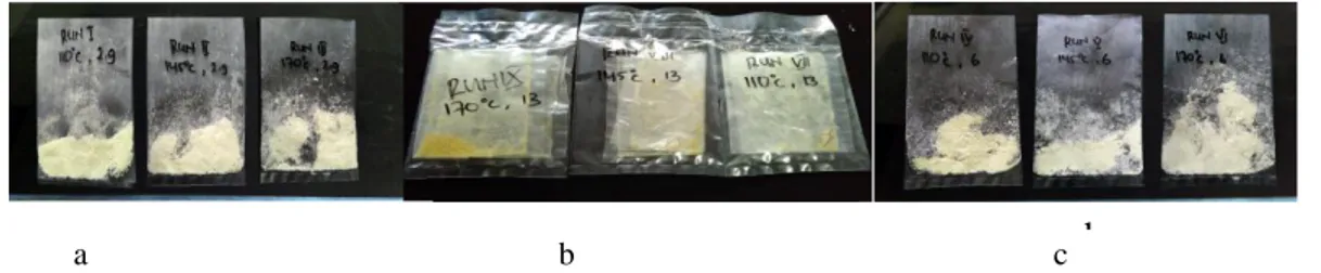 Gambar 5. Produk Tepung Gel Lidah Buaya dengan Laju Umpan (a) 2,9 mL/min (b) 6,2 mL/min (c) 13 mL/min 
