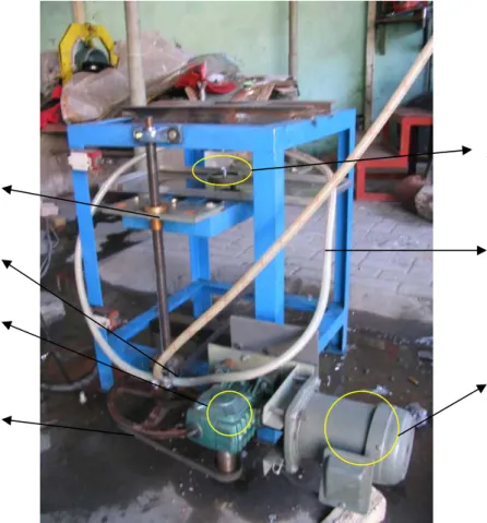 Gambar 3.3 Cetakan Direct Chill Casting  