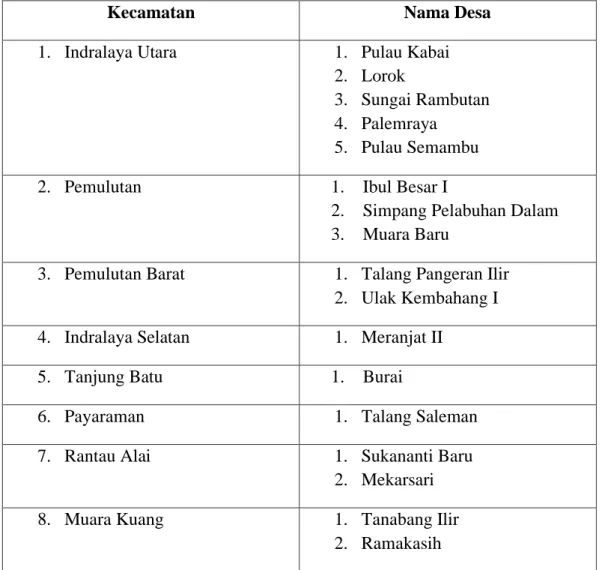 Tabel 1. 2 Daftar Satuan Petugas Posko Desa di Kabupaten Ogan Ilir 