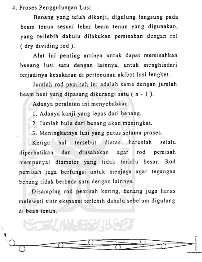 Gambar 5: Pemisahan benang kering
