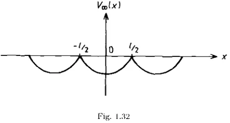Fig. 1 .:12 