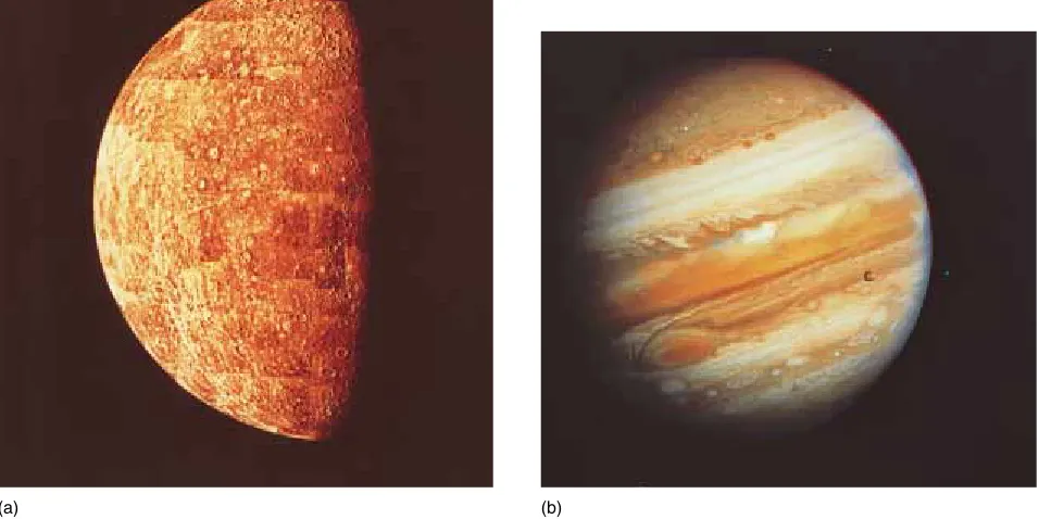 Figure 1–10A schematic view of the Solar System.
