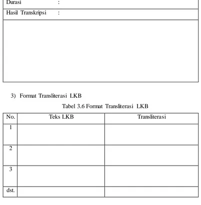 Tabel 3.6 Format Transliterasi LKB 