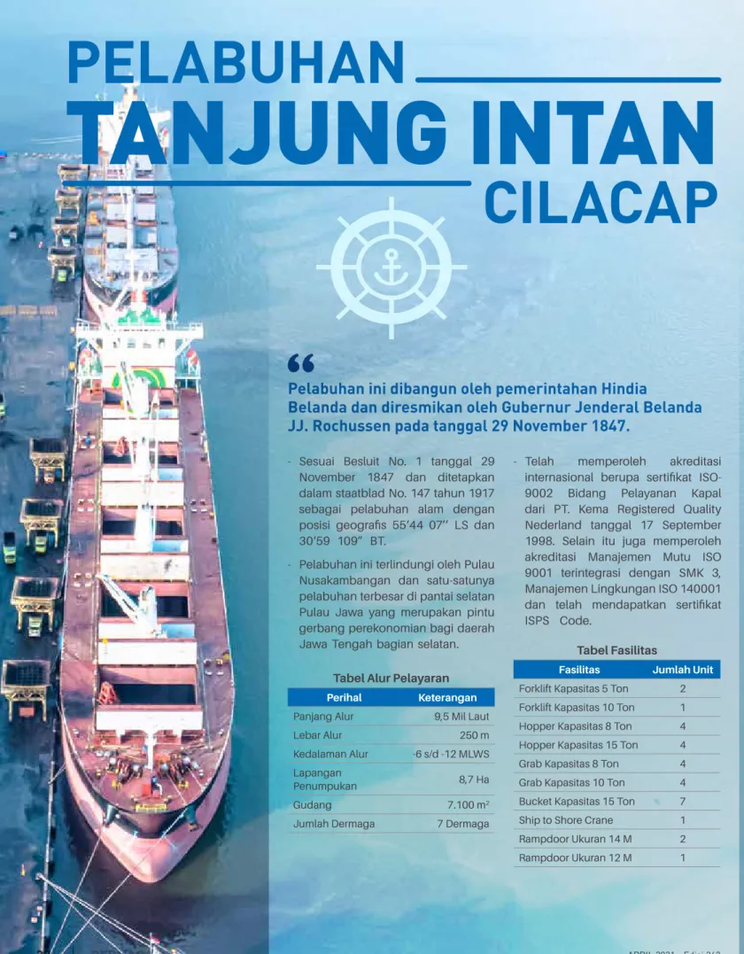 Tabel Alur Pelayaran Perihal  Keterangan 