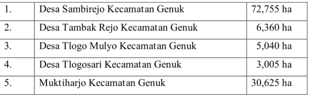 Tabel 3.2 Lokasi dan Jumlah Tanah Wakaf Masjid Besar Semarang  Sebelum Ruislagh. 