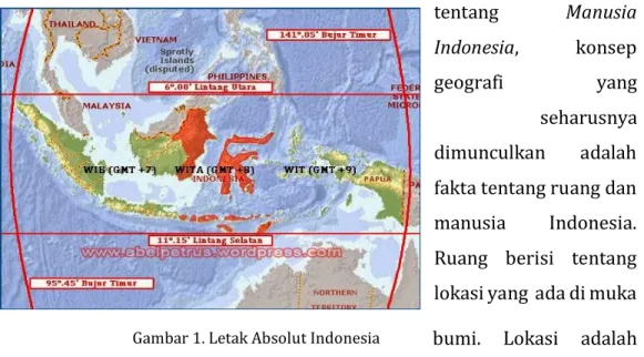 Gambar 1. Letak Absolut Indonesia  Berdasarkan Garis Astronomis