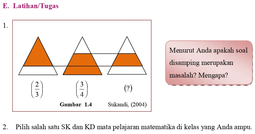Gambar  1.4  Sukandi, (2004) 