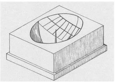 Gambar 3.4 : Sundial Hemispherium (Sumber:  www.google.com) 