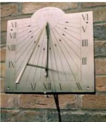 Gambar 3.7 : Sundial Vertikal (Sumber: www.google.com)  D.  Fungsi Sundial 