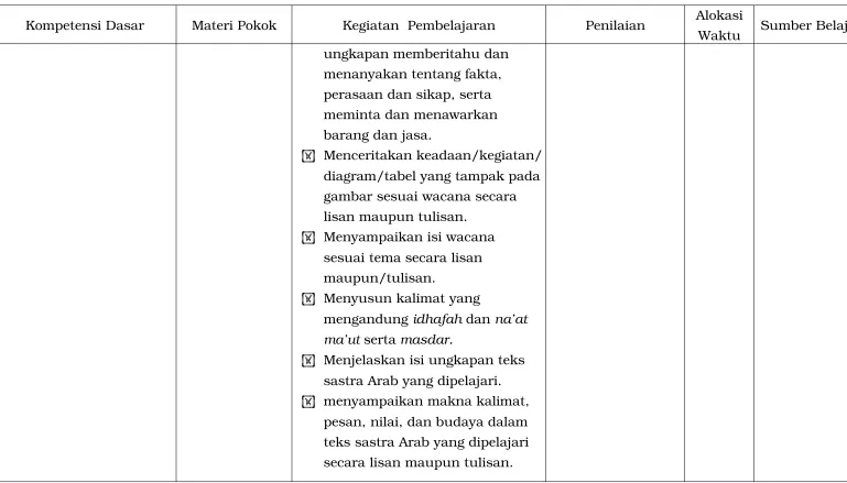 gambar sesuai wacana secara 