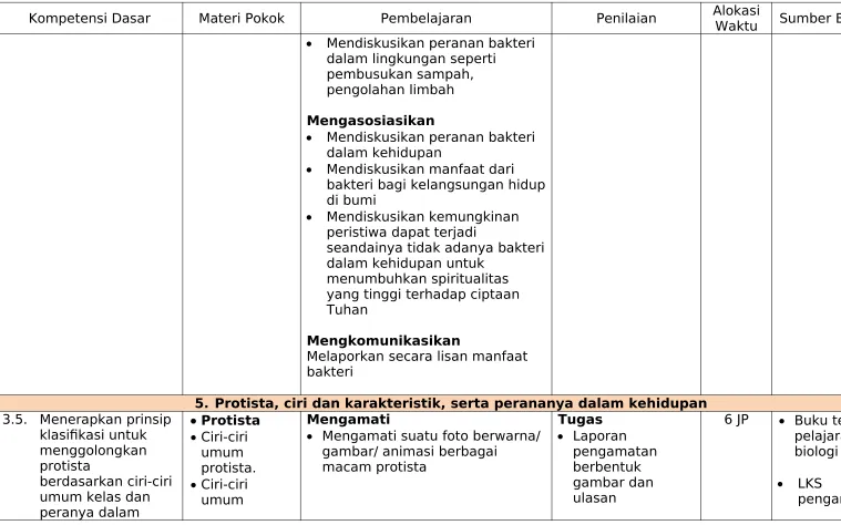 gambar/ animasi berbagai 