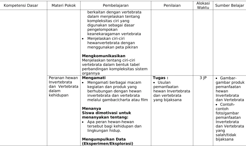 gambar produk