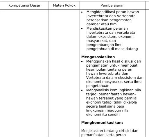gambar atau film 