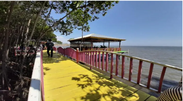 Gambar 2. Kondisi Eksisting Aktivitas Wisata Hutan  Mangrove Indaman 