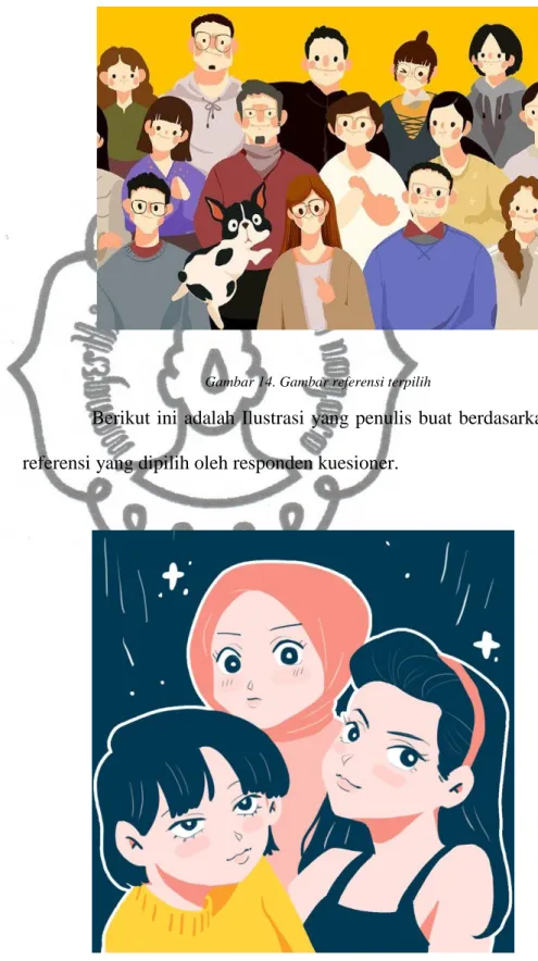 Gambar 14. Gambar referensi terpilih