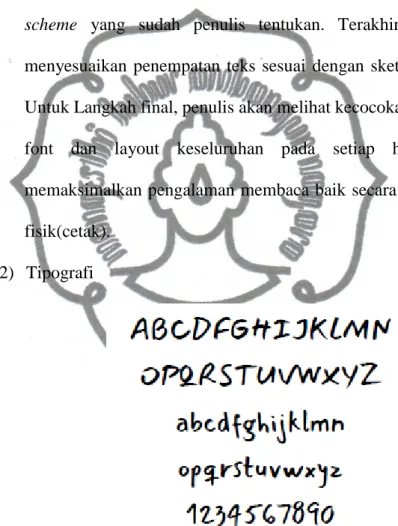 Gambar 16. Typeface Mansalva