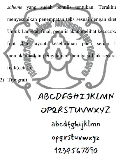 Gambar 16. Typeface Mansalva