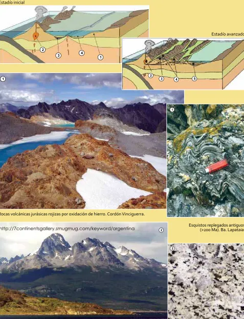 Cuadro 1. Rocas comunes de los Andes Fueguinos y su ubicación en el esquema evolutivo
