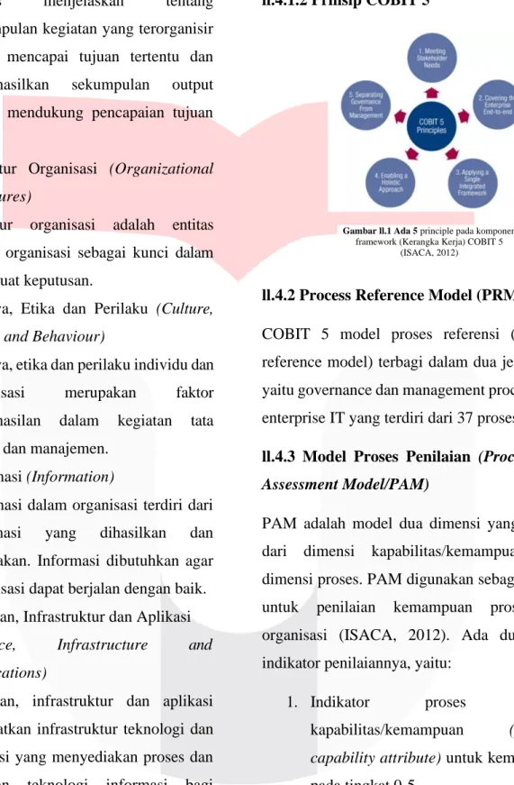 PERANCANGAN TATA KELOLA TEKNOLOGI INFORMASI Di BUMN PT. ANGKASA PURA II ...