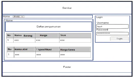 Gambar 3.10 Desain Interface Umum  2.  Perancangan Interface Profil 