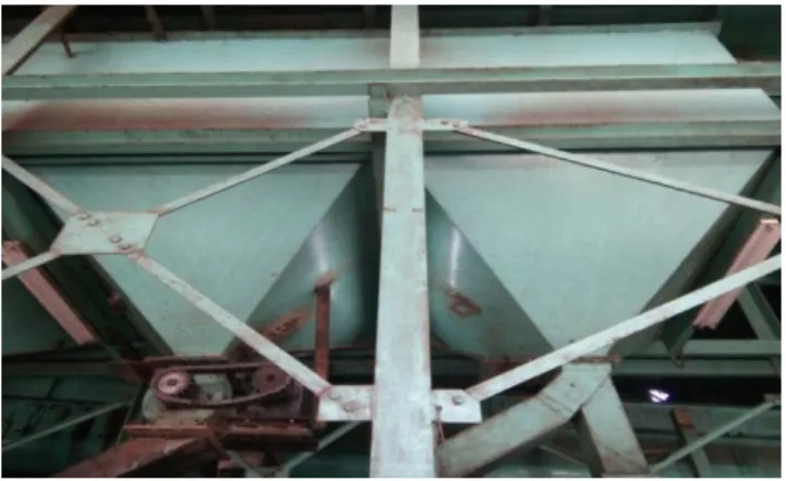 Gambar 6. Nut Silo. 