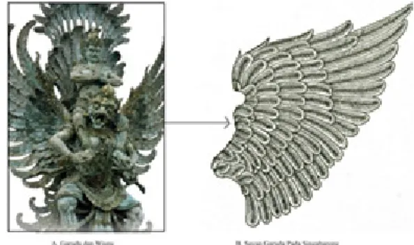 Gambar 12 Garuda Wisnu Sebagai Gaya Motif Sayap Singabarong (sumber: dokumen pribadi)