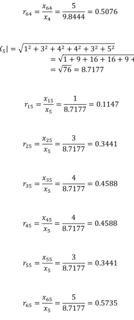 Tabel 11 Hasil perhitungan matriks 
