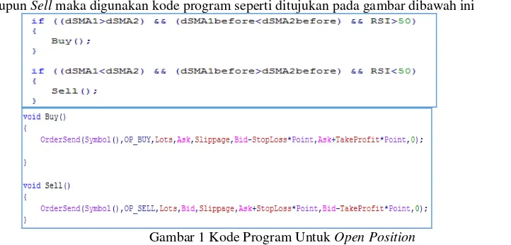 Gambar 1 Kode Program Untuk Open Position 