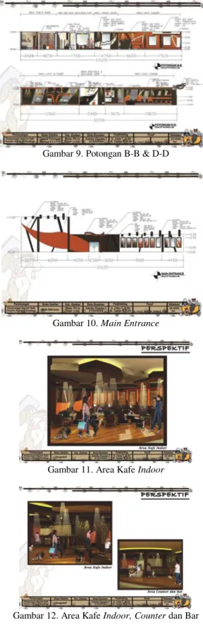 Gambar 11. Area Kafe Indoor 