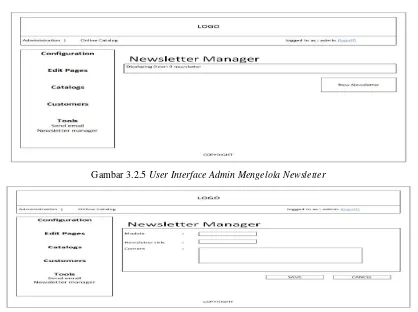 Gambar 3.2.5 User Interface Admin Mengelola Newsletter 