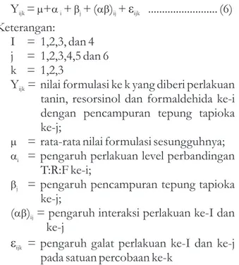 Tabel 1. Nilai rataan sifat fisiko-kimia ekstrak kulit mahoni*)