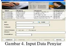 Gambar 4. Input Data Penyiar 