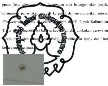 Gambar 7. Smoke Detector 