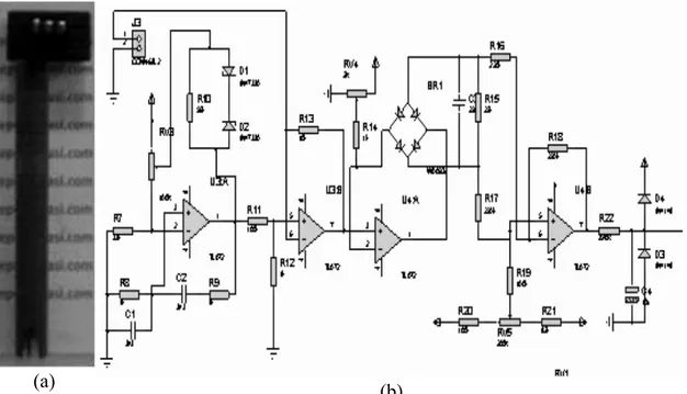 Gambar 6. (a) Modul sensor TDS dan (b) rangkaian pengkondisian sinyal sensor  TDS 