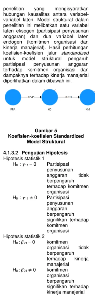 Gambar 5  Koefisien-koefisien Standardized  Model Struktural  4.1.3.2  Pengujian Hipotesis  Hipotesis statistik 1  H 0   :    