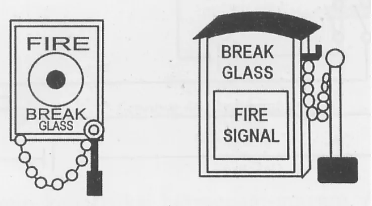 Gambar 2.4 Tombol khusus untuk bahaya kebakaran