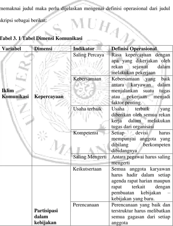 Tabel 3. 1 Tabel Dimensi Komunikasi 