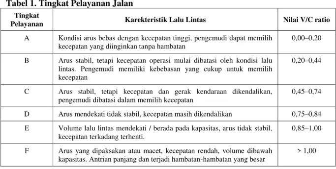 Tabel 1. Tingkat Pelayanan Jalan  Tingkat 