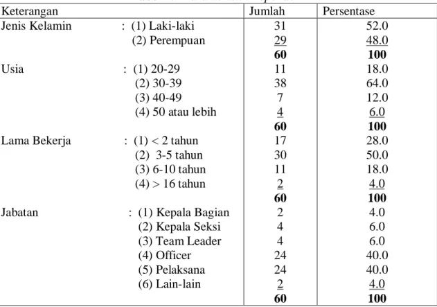 Gambar 1.1 Kerangka Penelitian  Sumber: Ayers 2010 