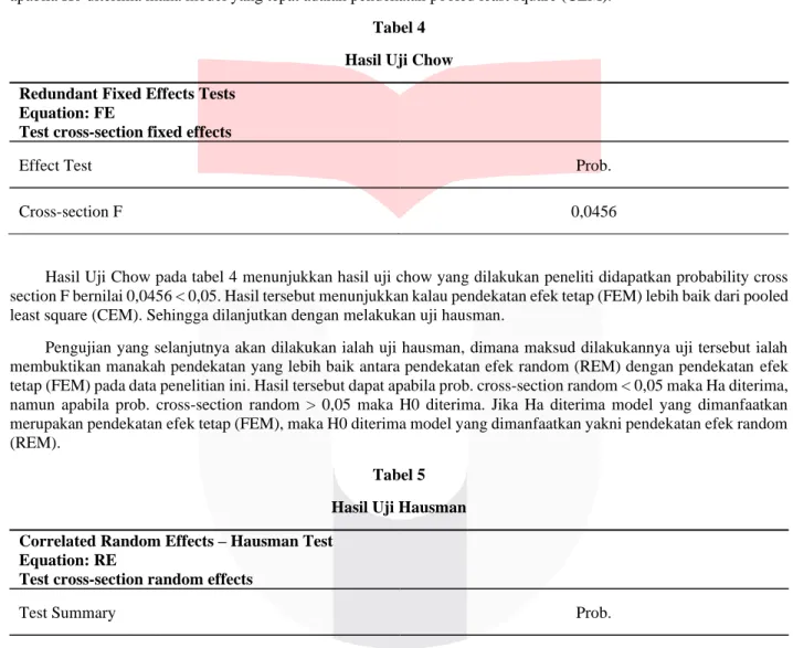 Tabel 4  Hasil Uji Chow  Redundant Fixed Effects Tests 