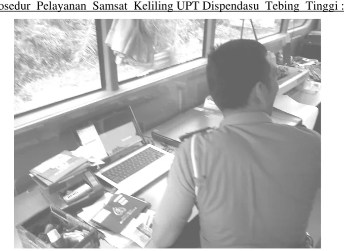 Gambar  1. Prosedur Pelayanan 