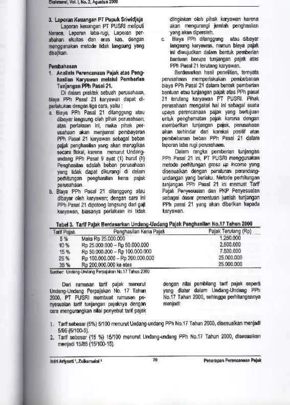 Tabel 3. Tarif Paiak Berdasarkan Undang-Undang 