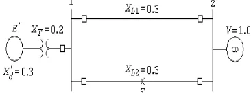 Gambar 4. Diagram satu garis untuk simulasi 