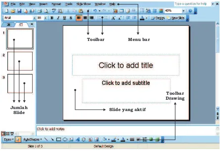 Gambar 118.  Tampilan Slide Baru Program Microsoft PowerPoint