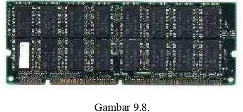Gambar 9.8.Diatas : 64 MB DIMM-module mempunyai 32 chips setiap 16 Mbit (32 X 16