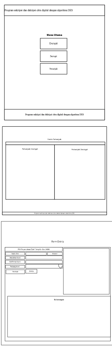 Gambar 3.6 Flowgraph Aplikasi Enkripsi Dekripsi  